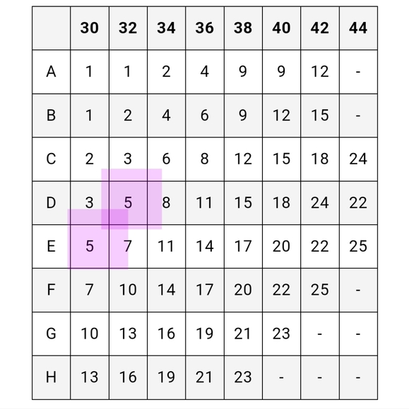 Cuup Bikini Top - Picture 3 of 3